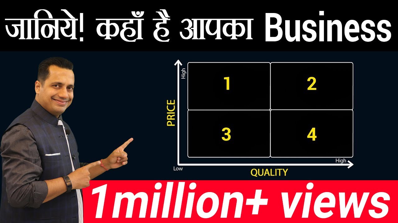 Business Training Video on Price and Product Strategy (Hindi) by Dr. Vivek Bindra - training, business