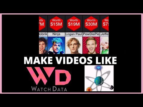 papublishing comparisons