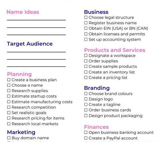 Checklist for starting a Business - work-from-home