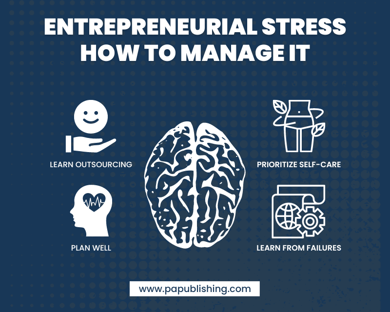 Entrepreneurial Stress