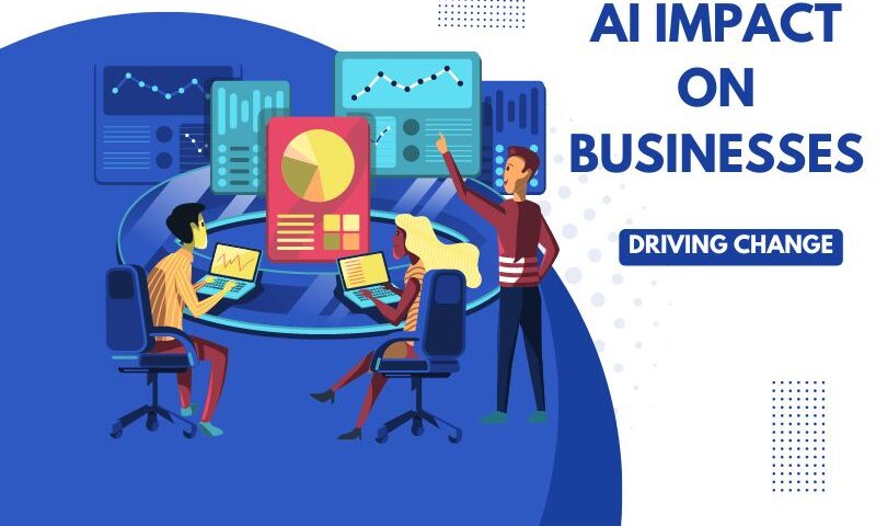 AI Impact on Business