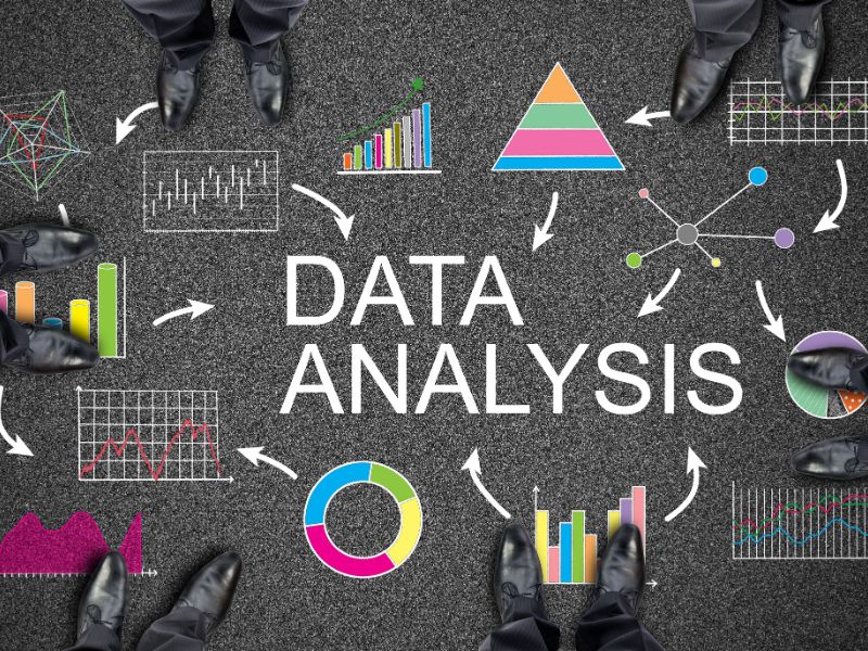 AI Impact on Business AI Impact on Business - business