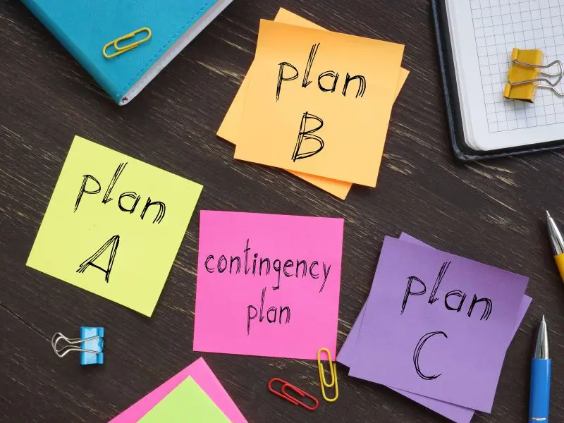 Mitigate Business Risk Mitigate Business Risk - business