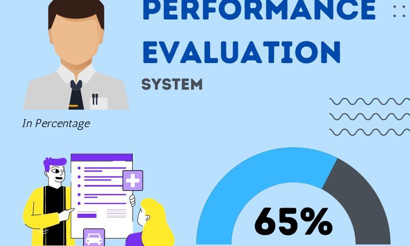 performance evaluation system