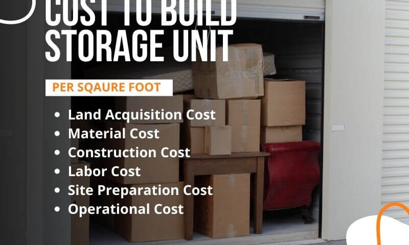 Cost to Build Storage Units