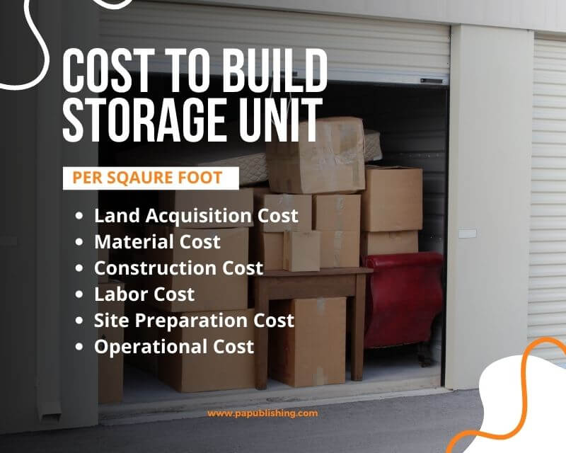 Cost to Build Storage Units