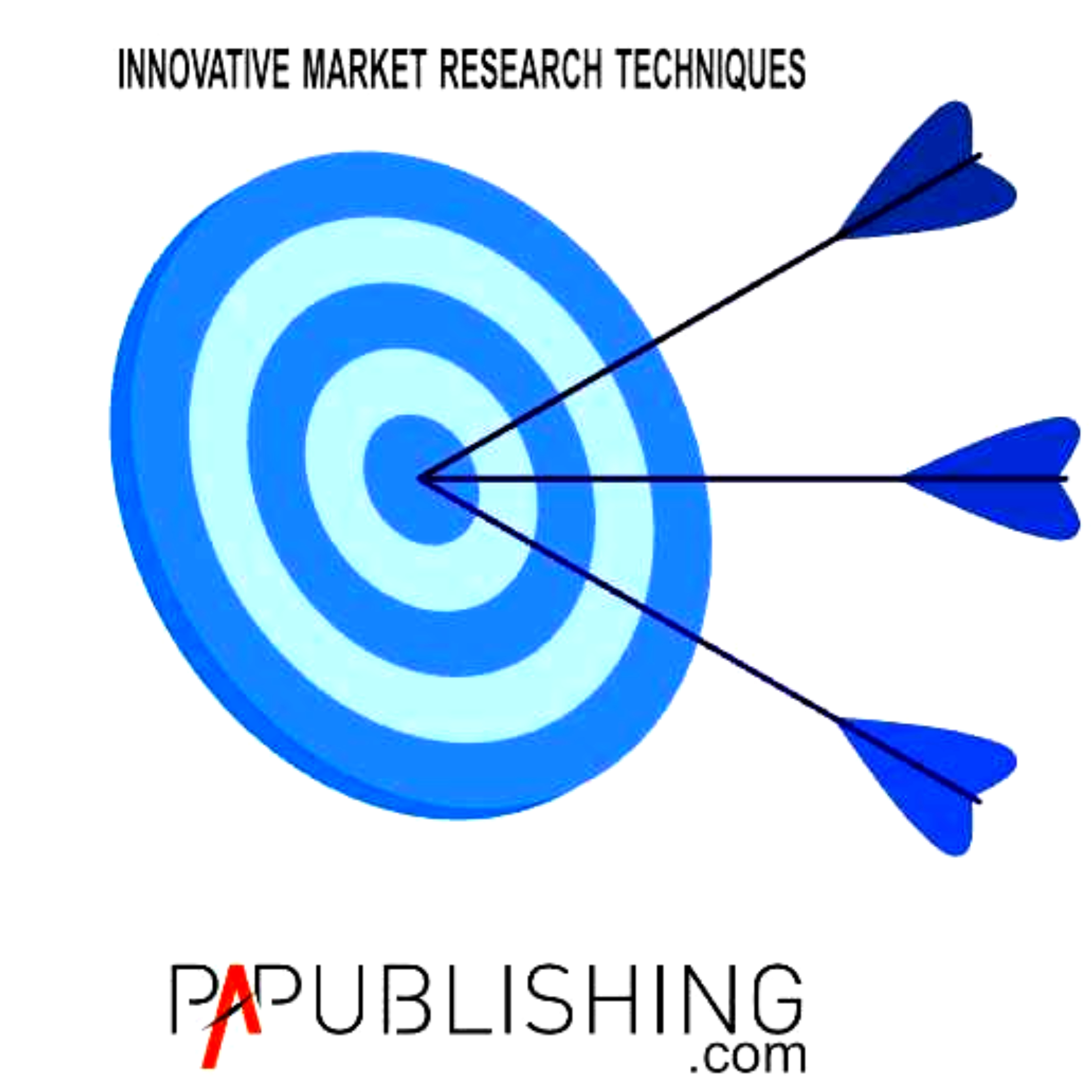 marketing research techniques