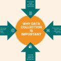Why Data Collection is Important