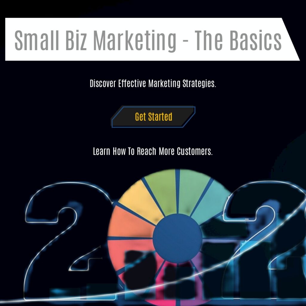 Small Business Marketing - The Basics
