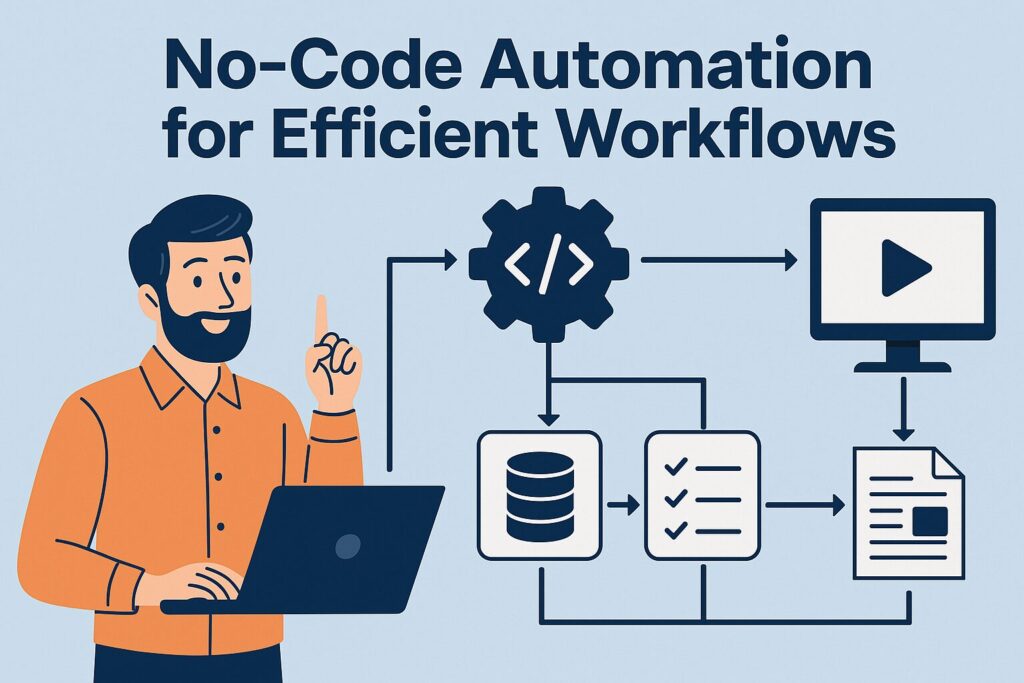 no-code automation