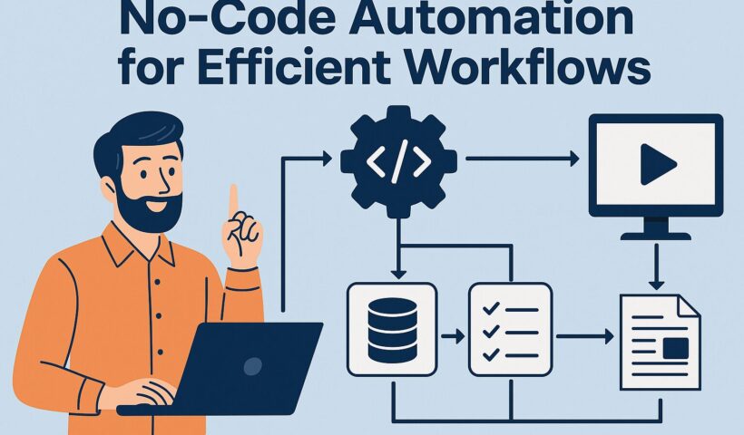 No-Code Automation: The Future of Scalable Business Efficiency 1 no-code automation