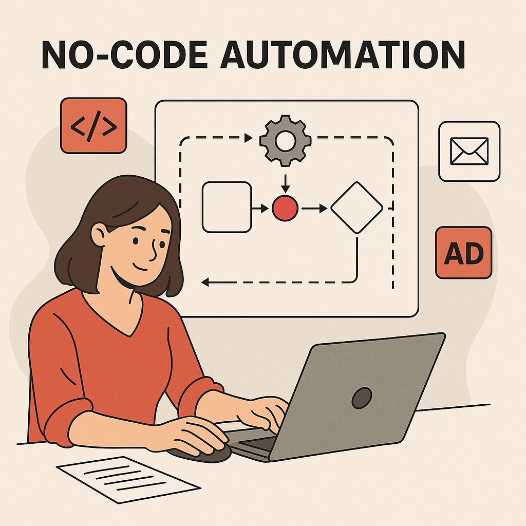 No-Code Automation: The Future of Scalable Business Efficiency 2 no-code automations
