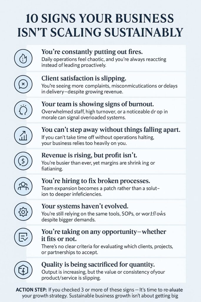 10 Signs checklist for sustainable business growth