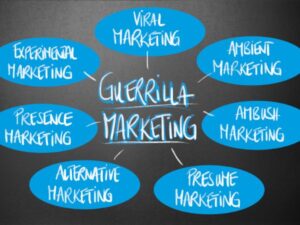 Examples of Guerrilla Marketing