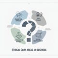 Ethical Dilemmas in Business: Navigating Ethical Gray Areas in Modern Business Practices
