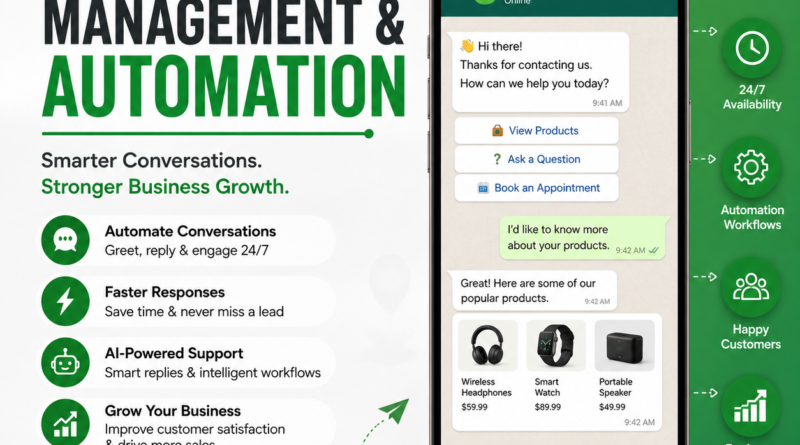 TimelinesAI Review: WhatsApp