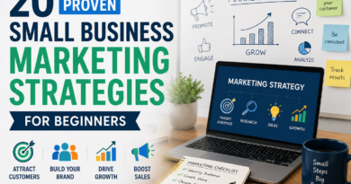 Small Business Marketing Strategy for beginners featuring customer acquisition, brand building, business growth, and marketing planning