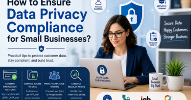 Data Privacy Compliance