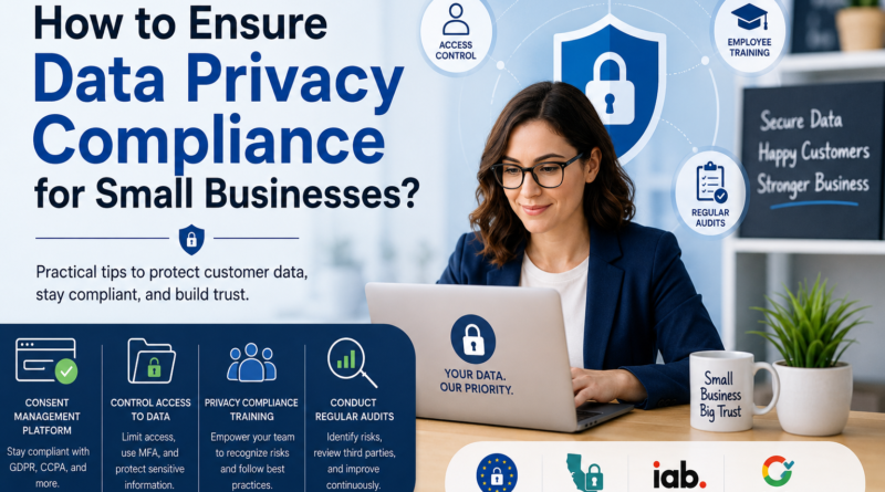 Data Privacy Compliance